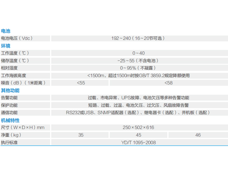 鄭州UPS電源廠家哪家強(qiáng)